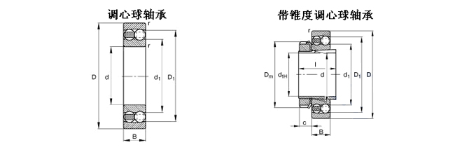 KOYO-1316K+H316-調(diào)心球軸承