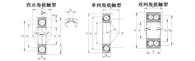 FAG-HSS71913E.T.P4S.UL-角接觸球軸承