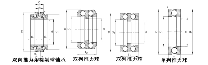 SKF-52409-推力球軸承