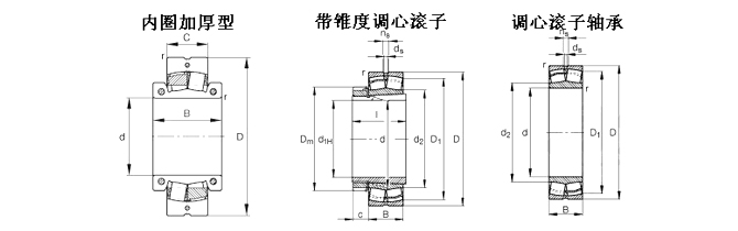 SKF-22238CCK/W33軸承-調(diào)心滾子軸承