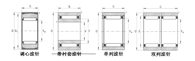 INA--滾針軸承