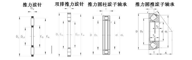 INA-89308TN-推力圓柱滾子軸承